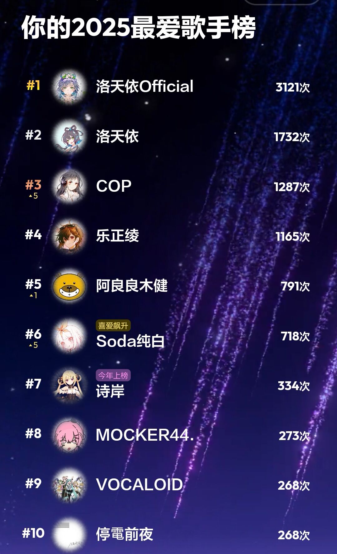 天依!