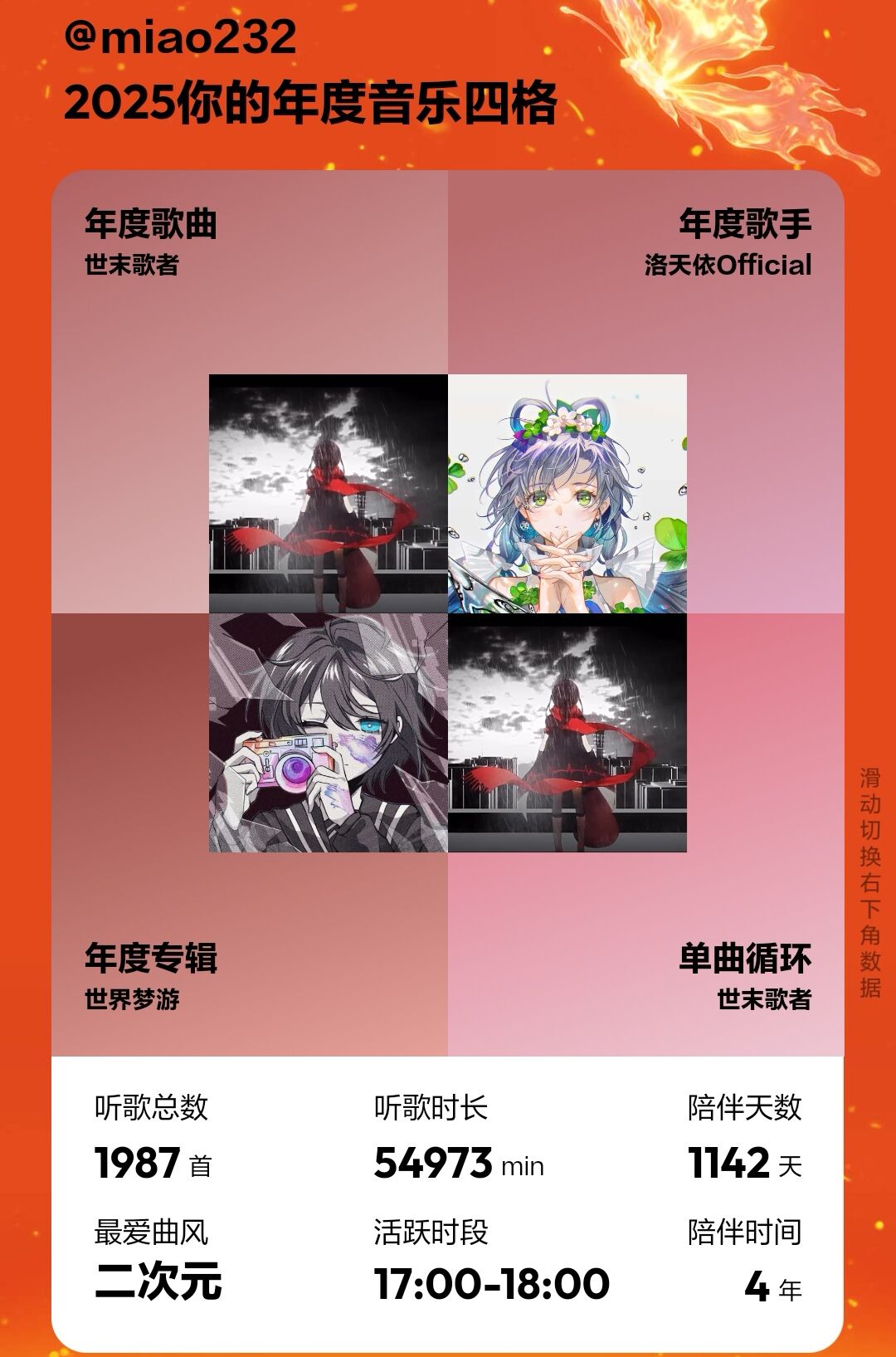 石墨!